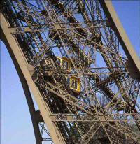 Eiffel Tower Elevators